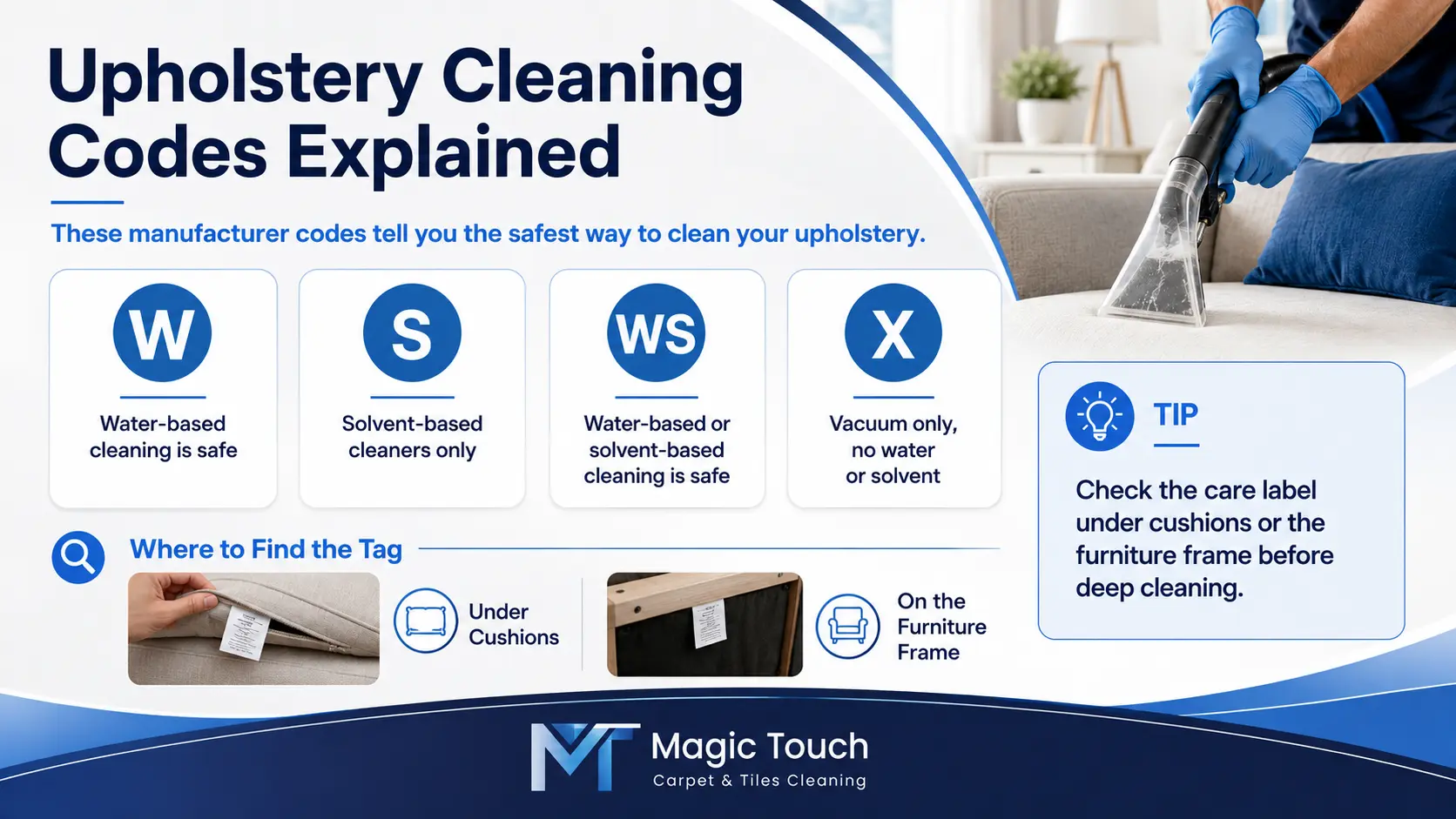 Upholstery cleaning codes W S WS and X explained