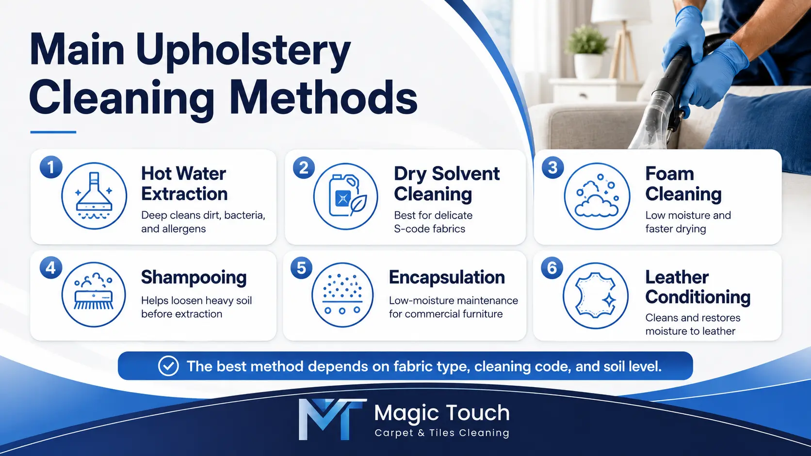 Main upholstery cleaning methods for fabric and leather furniture