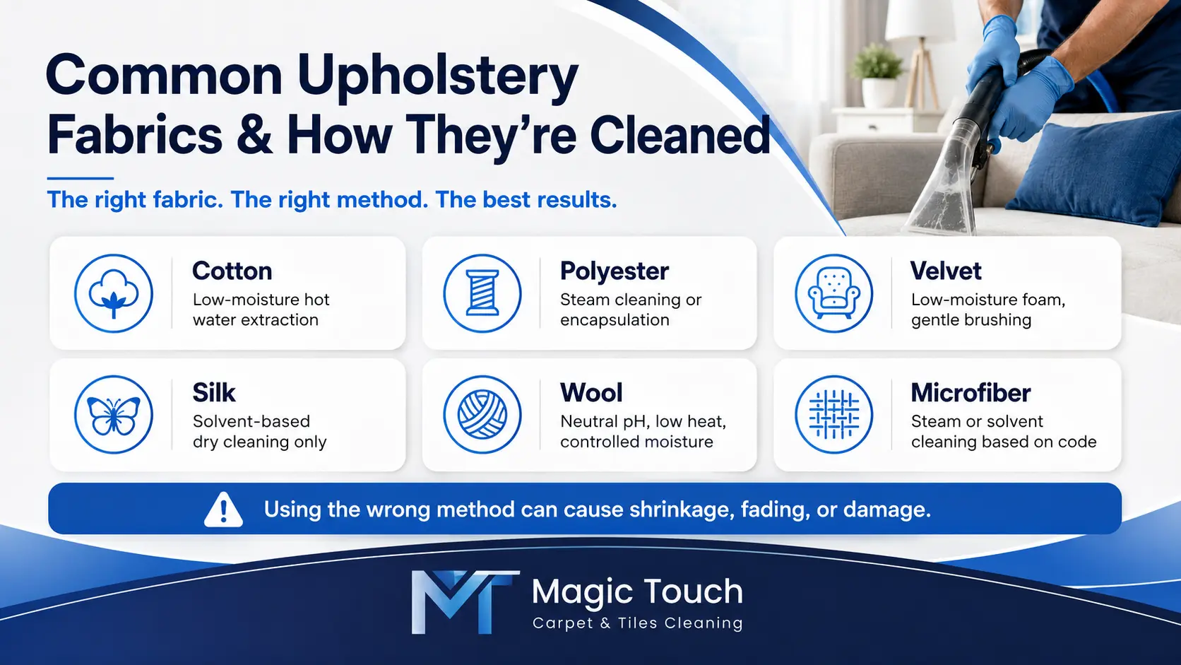 Common upholstery fabrics and the safest cleaning methods
