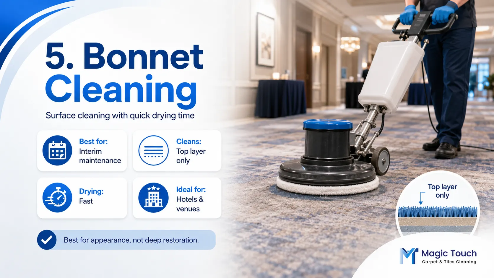Bonnet carpet cleaning method for quick surface cleaning in hotels and venues