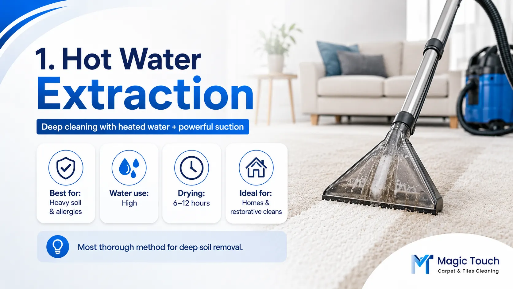 Hot water extraction carpet cleaning method using heated water and suction