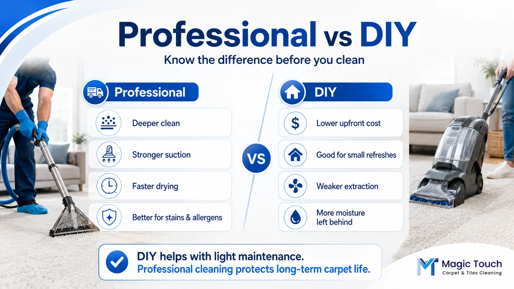 Professional carpet cleaning compared with DIY carpet cleaning machines