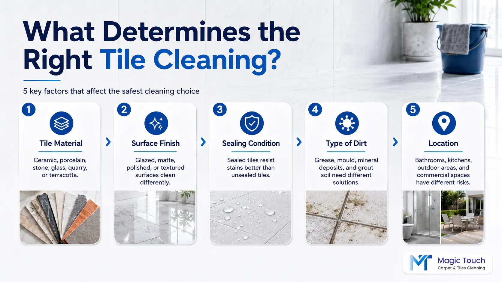 Key factors that determine the right tile cleaning method for different surfaces and locations