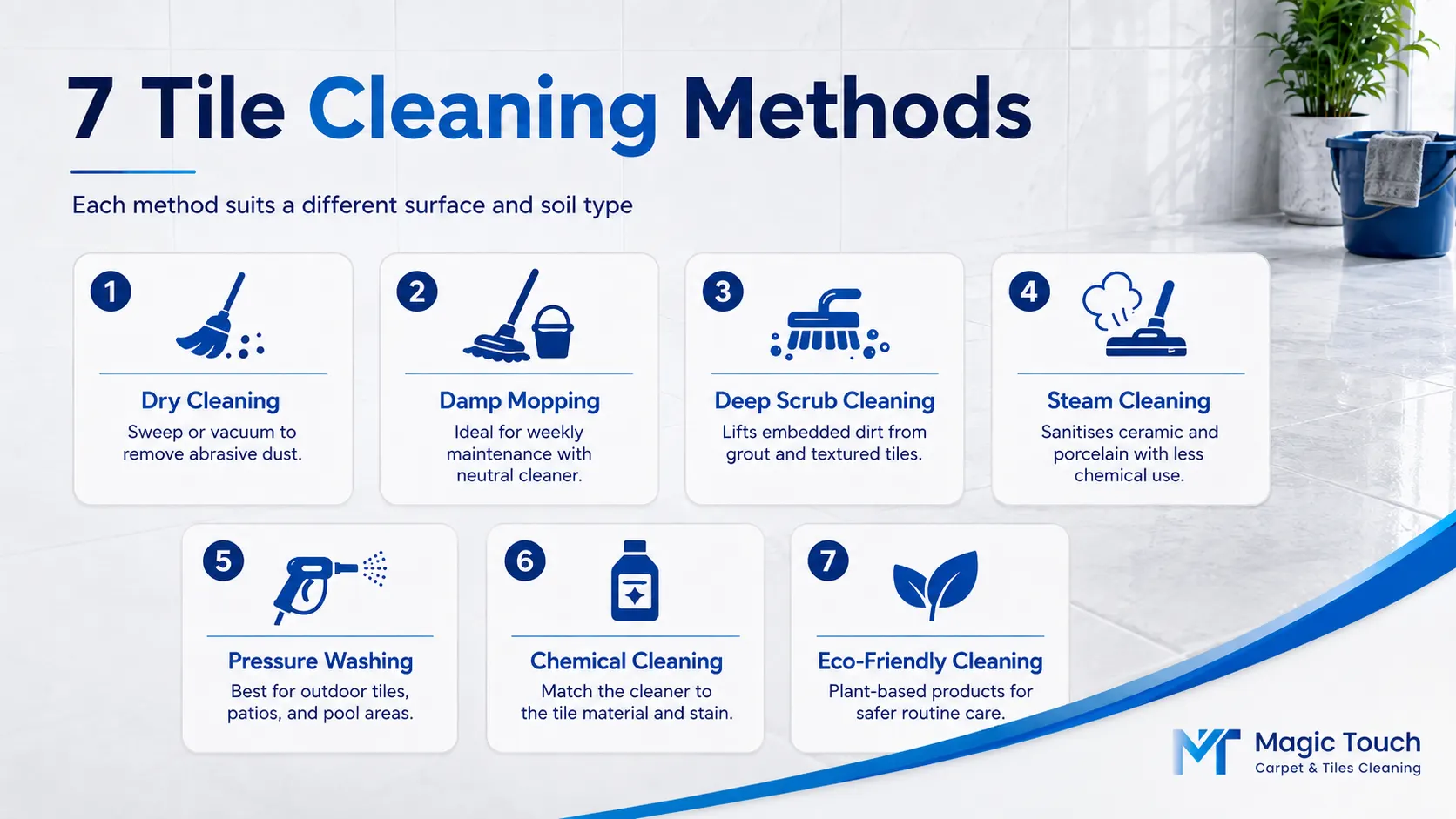 Seven tile cleaning methods including dry cleaning, damp mopping, steam cleaning and pressure washing