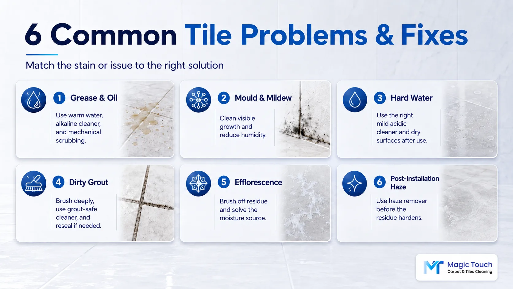 Common tile problems and fixes for grease, mould, hard water, dirty grout, efflorescence and haze